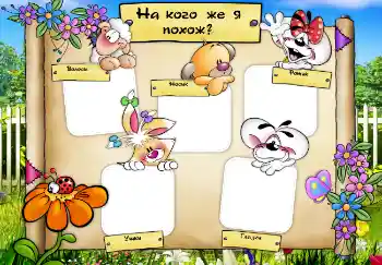 Beschriftung auf dem Rahmen: На кого же я похож?