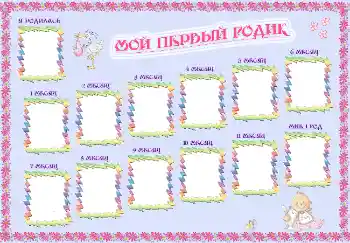 Beschriftung auf dem Rahmen: 1 jahr