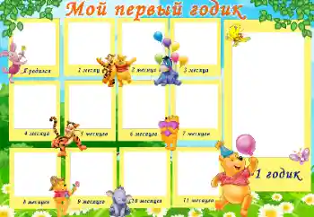 Beschriftung auf dem Rahmen: 1 jahr