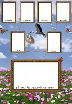 Fotoeffekt aus der Kategorie Stammbaum № 43656. Beschriftung auf dem Rahmen: Ich. Vater. Mutter. Großmutter. Großvater. Fotoeffekt aus der Kategorie Stammbaum № 43656. Beschriftung auf dem Rahmen: Ich. Vater. Mutter. Großmutter. Großvater.