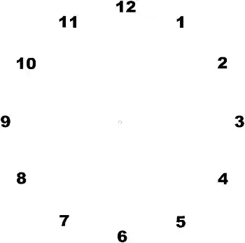 Fotoeffekt aus der Kategorie Verschiedene № 131857
